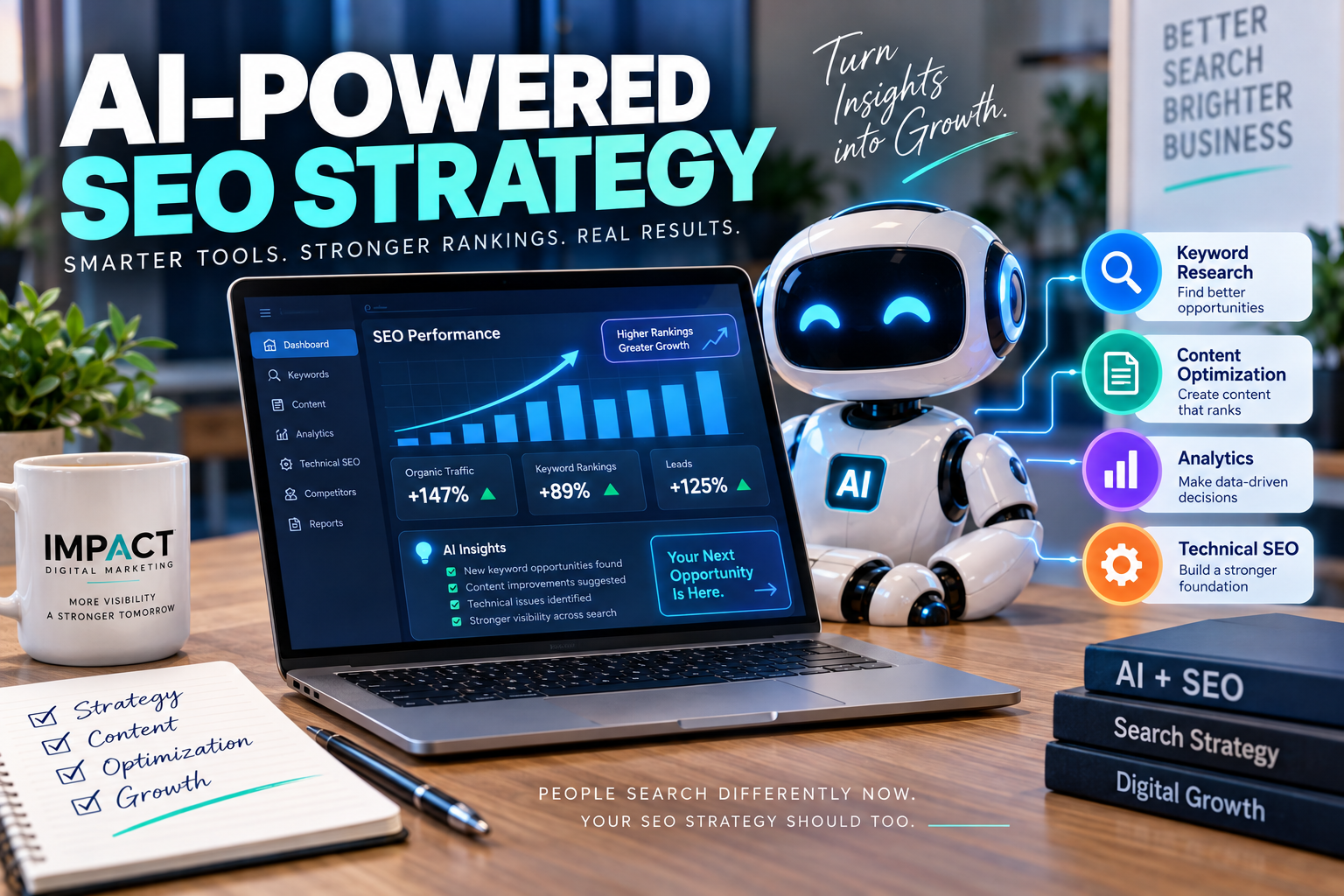 AI-Powered SEO Strategy, AI-Driven SEO Tools & Techniques