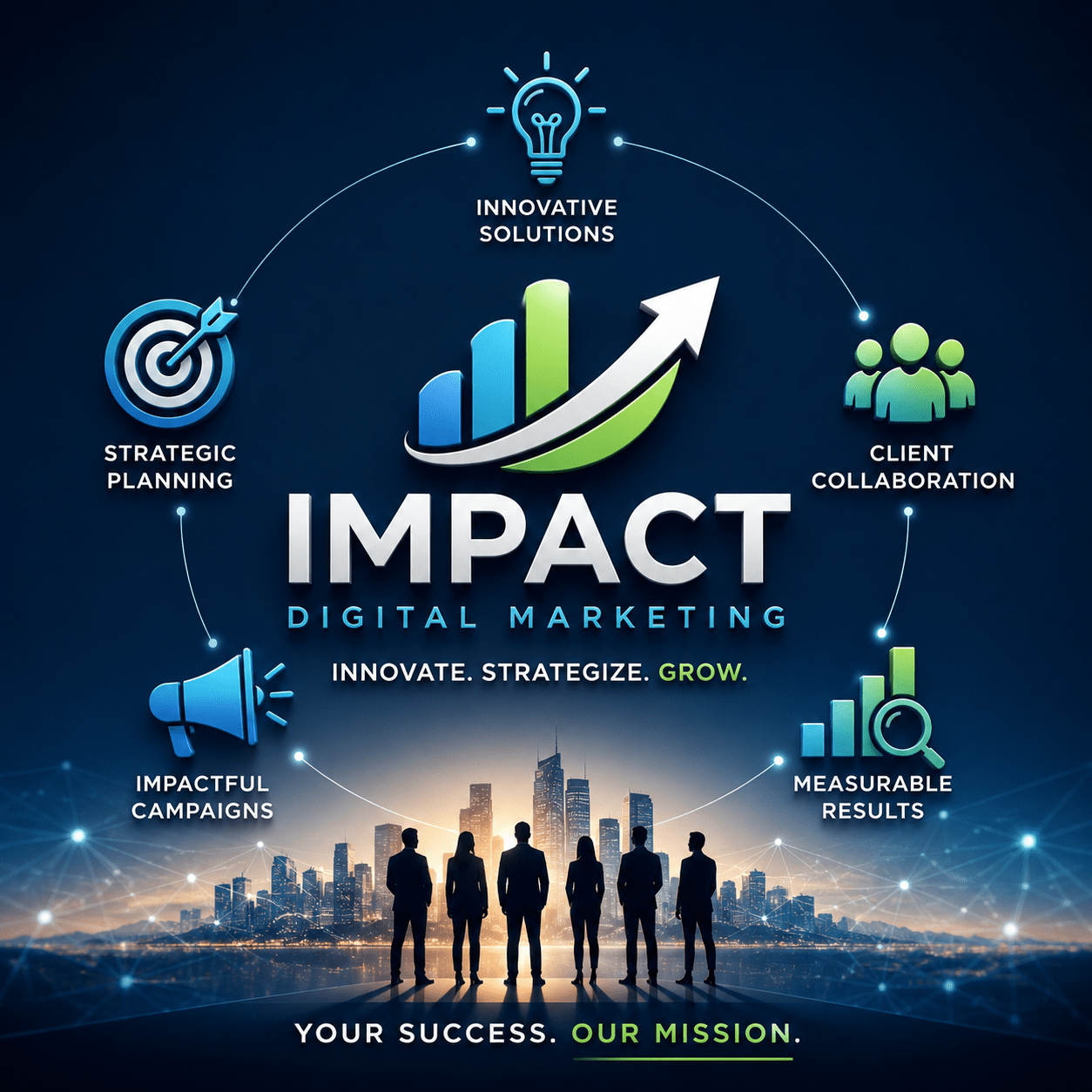 internet marketing service