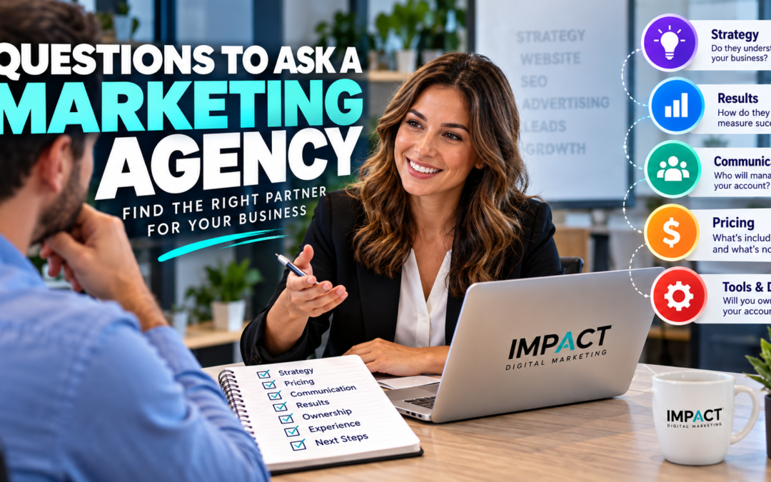 questions to ask a marketing agency, what to ask a marketing agency before hiring them