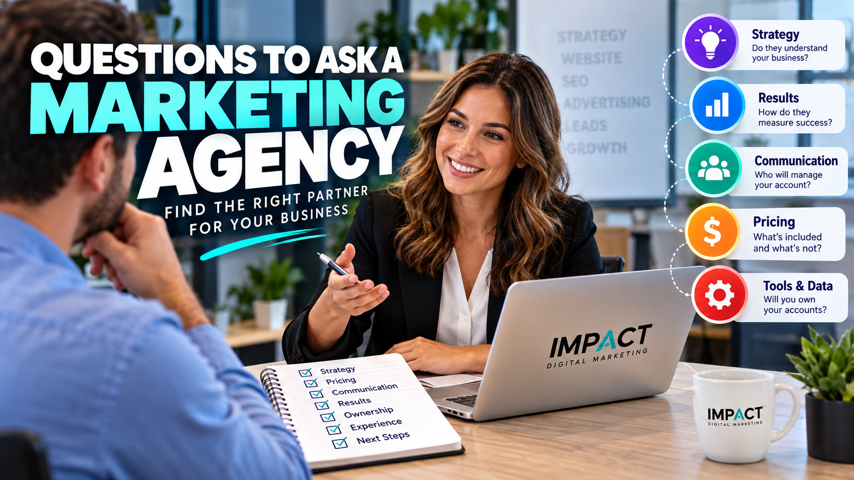 questions to ask a marketing agency, what to ask a marketing agency before hiring them