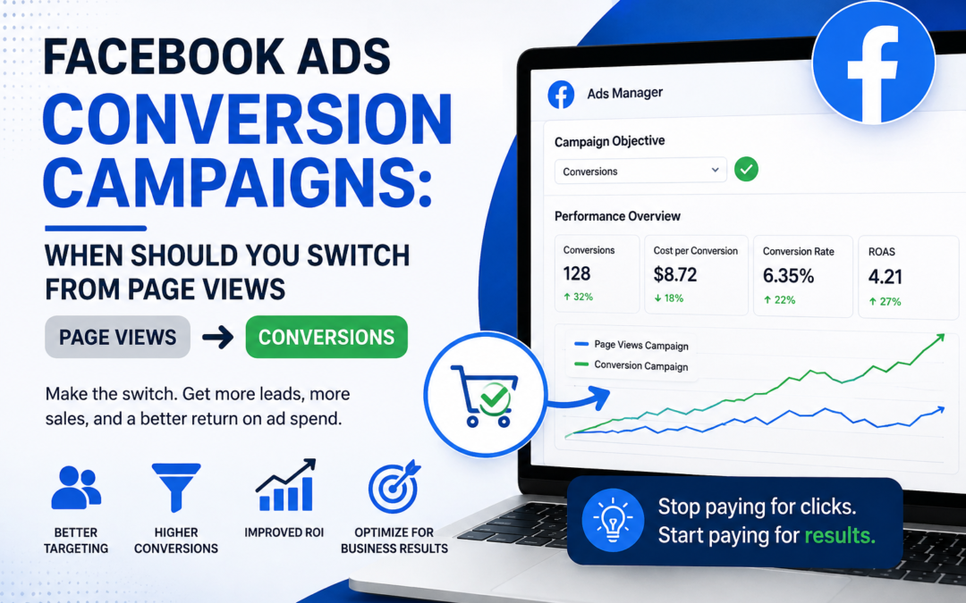 “Unlocking the Conversion Code: When to Transition from Page Views to Conversions in Facebook Ads”